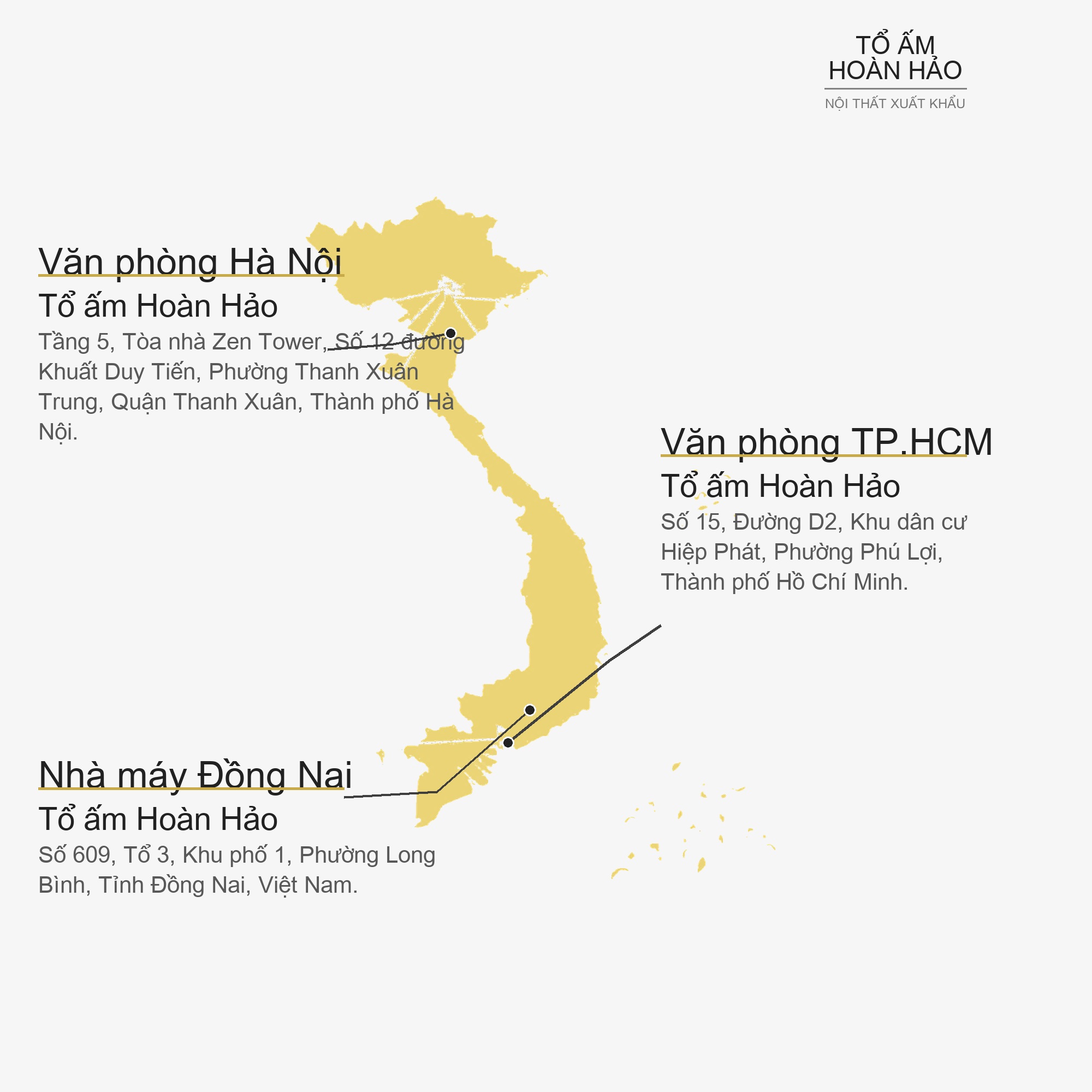 Bản đồ thu nhỏ hỗ trợ khách hàng